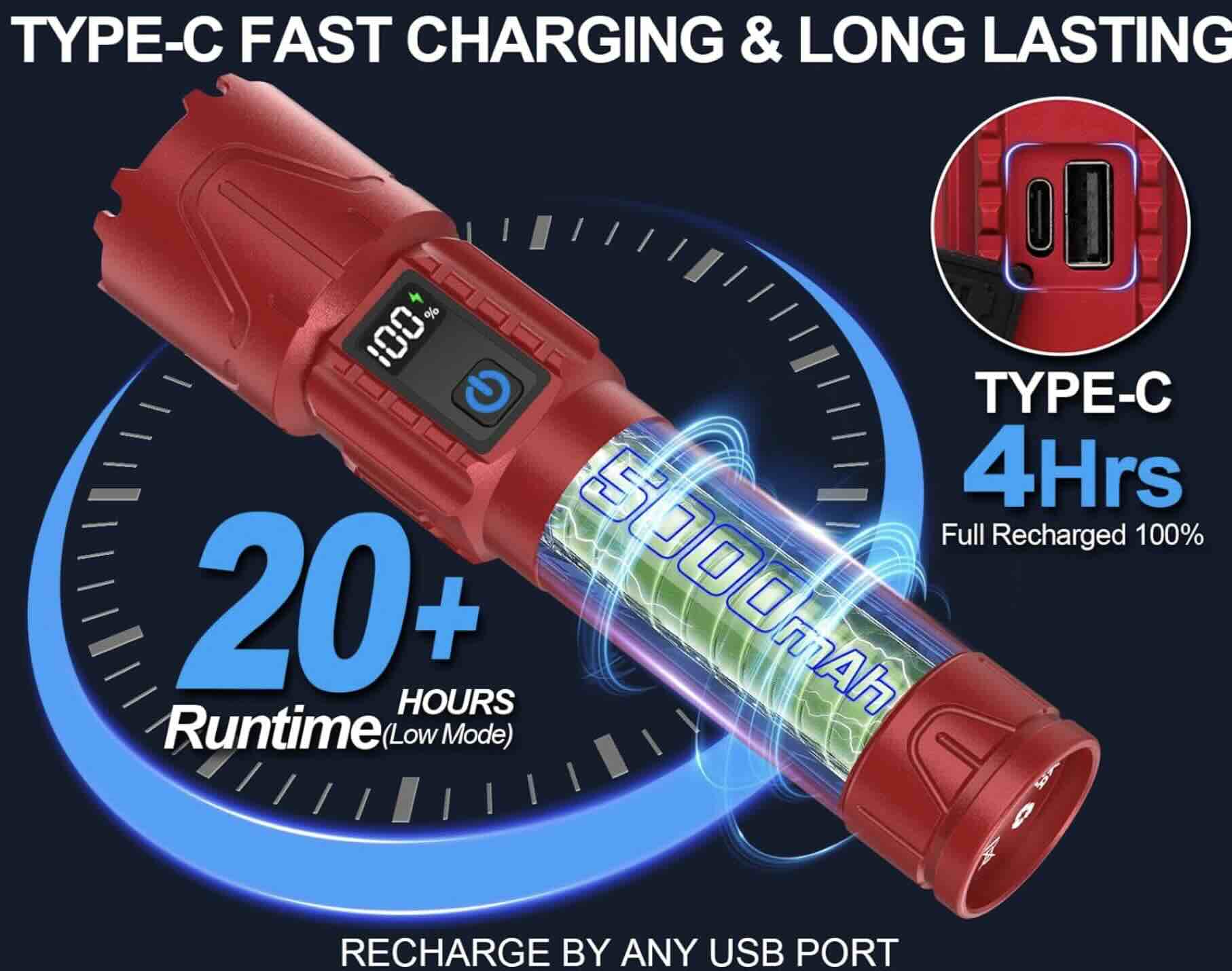 Mechanic's Ultra-Bright Tactical LED Flashlight